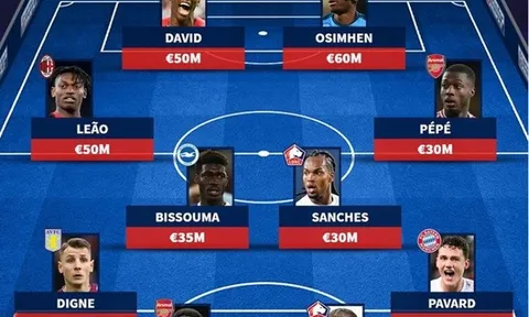 Đội hình 400 triệu bảng Lille từng sở hữu: Cặp đôi Arsenal; Máy quét EPL