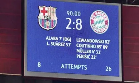 Đội hình Barca thảm bại 2-8 trước Bayern Munich giờ ra sao?