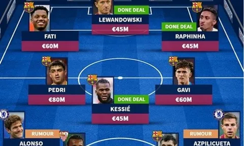 Đội hình Barca với bom tấn 60 triệu euro