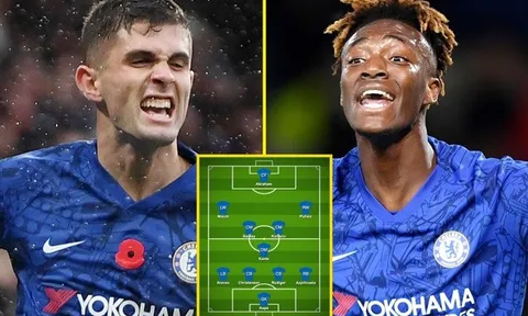 Đội hình Chelsea đấu Aston Villa: Tuchel tung lực lượng cực mạnh