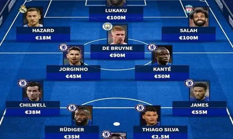 Đội hình cực chất của Chelsea nếu không bán cái tên nào: Hazard góp mặt; Cặp đôi gây tiếc nuối