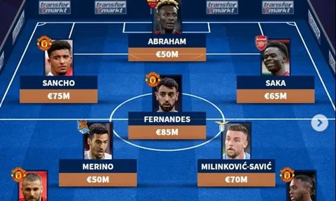 Đội hình đắt giá nhất Europa League: M.U - Arsenal áp đảo; Sai lầm của Chelsea
