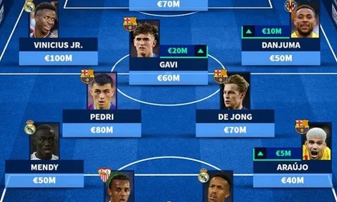 Đội hình đắt giá nhất La Liga: Không Benzema; Dấu ấn từ Xavi