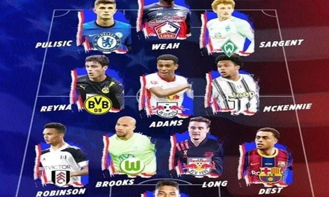 Đội hình "đầy sức sống" của tuyển Mỹ: Pulisic chắc suất, thần đồng Dortmund và tân binh Barca