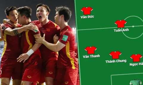 Đội hình ĐT Việt Nam đấu Australia: Khắc tinh Socceroos xuất trận?