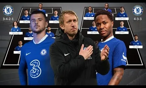 Đội hình Chelsea đấu Salzburg: 5 tân binh ra sân