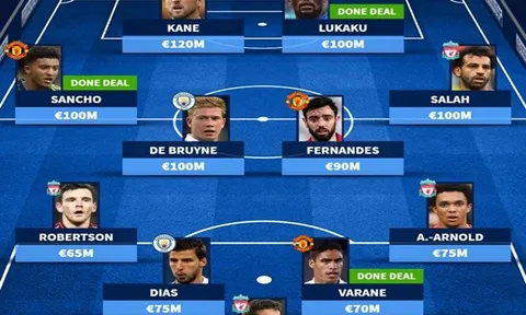 Đội hình được định giá cao nhất Premier League: Tân binh M.U ngang ngửa De Bruyne