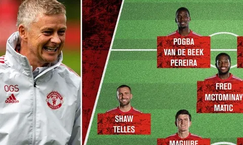 Chiều sâu đội hình tuyệt vời của Man Utd