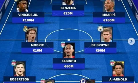 Đội hình hay nhất Champions League 2021/22: Real áp đảo; Thành Manchester góp 1 cái tên