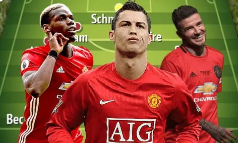 Đội hình kết hợp các huyền thoại 1999 và cầu thủ đương đại Man Utd