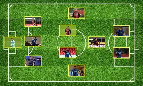 Đội hình kết hợp Inter - Milan: Lukaku hay Ibrahimovic?