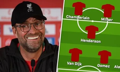 Đội hình Liverpool đấu Leicester: Salah tái xuất?