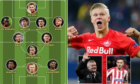 Nếu nhà Glazer chịu chi tiền, Man Utd sẽ có đội hình cực khủng ra sao?