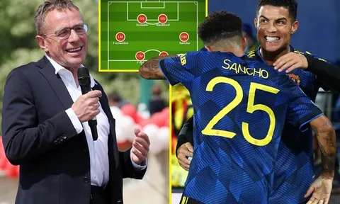Đội hình Man United đấu Aston Villa: Rashford thay Ronaldo; Cơ hội cho Van de Beek