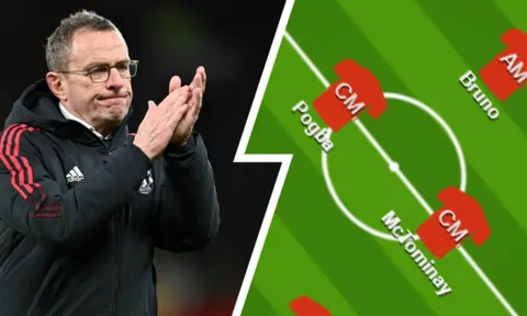Đội hình Man Utd đấu Brighton: Tam tấu R.E.S xuất kích?