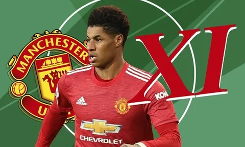 Đội hình Man Utd đấu Burnley: Rashford out, Cavani lĩnh ấn tiên phong