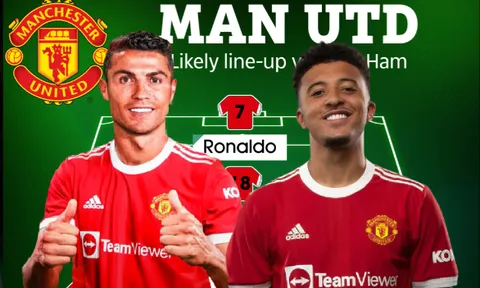 Đội hình Man Utd đấu West Ham: Ronaldo lĩnh xướng hàng công?