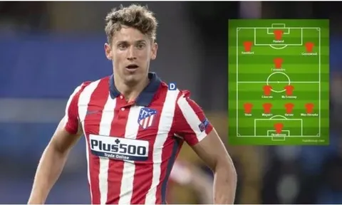 Đội hình M.U mùa tới với sự góp mặt của Marcos Llorente và 2 bom tấn khác