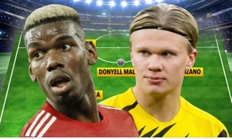 Đội hình "những quân át chủ bài" của Raiola: Pogba và "kẻ gây náo loạn" chợ hè