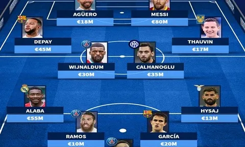 Đội hình những vụ chuyển nhượng tự do đình đám nhất hè 2021