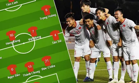 Đội hình ra sân U22 Việt Nam đấu Thái Lan: "Người không phổi", Quái kiệt Viettel