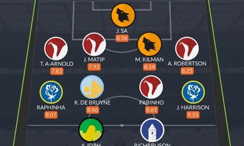 Đội hình tiêu biểu EPL hay nhất tuần: Liverpool áp đảo; Kẻ "đánh gục" Chelsea