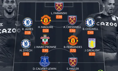 Đội hình tiêu biểu EPL tháng 11: Thành London thăng hoa, "Quỷ đầu đàn" góp mặt