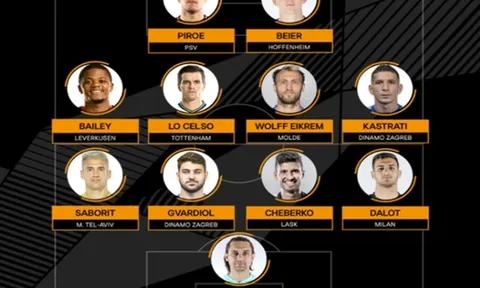 Đội hình tiêu biểu lượt trận cuối vòng bảng Europa League: Dấu ấn Man Utd, Milan