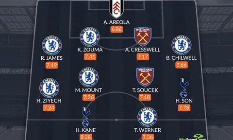 Đội hình tiêu biểu thành London mùa này: Không Arsenal, song sát Spurs góp mặt, Chelsea chiếm sóng