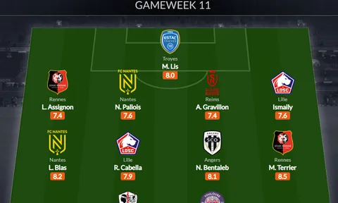 Đội hình tiêu biểu vòng 11 Ligue 1: Người cũ Spurs, mục tiêu Arsenal