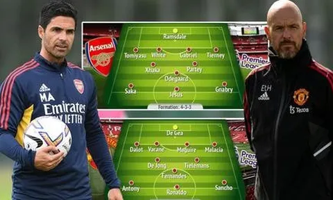 Đội hình lý tưởng của Arsenal và Man Utd sau phiên chợ hè