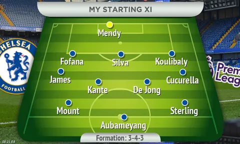 Đội hình trong mơ của Chelsea với De Jong và 2 chữ ký mới