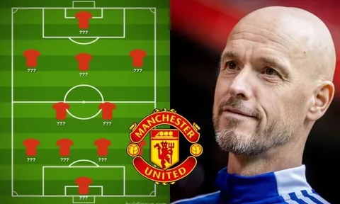 Đội hình "trong mơ" của Man Utd 2022/23 với 3 tân binh