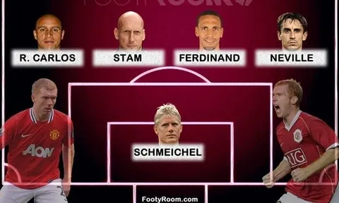 Đội hình trong mơ của Paul Scholes: 7 sao Man Utd góp mặt