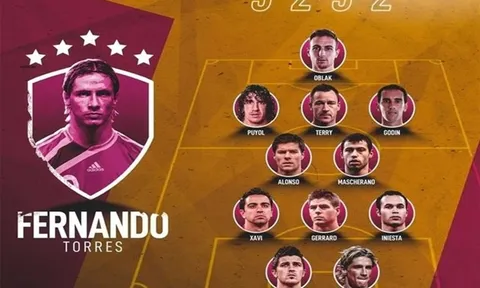 Đội hình trong mơ Fernando Torres: Không thể thiếu Gerrard