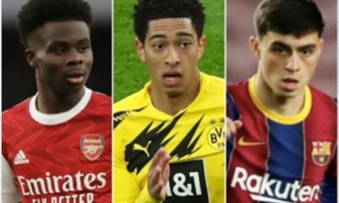 Đội hình U19 khuấy đảo trời Âu: "Kẻ nắm giữ vận mệnh" Arsenal và bom tấn hụt của Man Utd