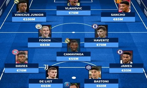 Đội hình U23 đắt giá nhất Champions League: Man Utd góp 1 cái tên