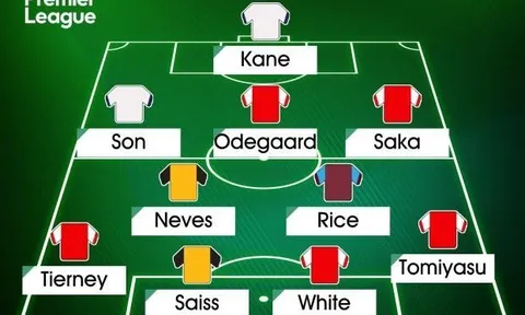 Đội hình xuất sắc nhất đua top 4: Man Utd chỉ có 1 người, Arsenal chiếm sóng