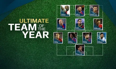 Đội hình xuất sắc nhất mọi thời đại của UEFA: Barca áp đảo