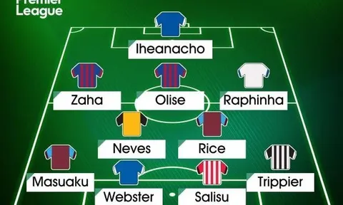 Đội hình xuất sắc nhất ngoài Big Six: Tiền vệ 100 triệu, mục tiêu của Man Utd