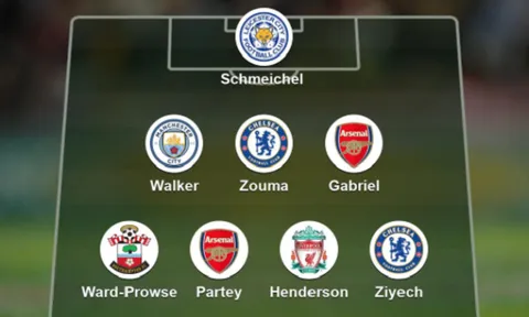 Đội hình xuất sắc nhất vòng 7 Premier League: Thành London 'chiếm sóng'