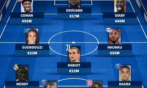 Đội hình xuất thân từ lò đào tạo PSG: Mục tiêu của Man United, kẻ nổi loạn Arsenal