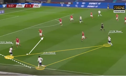 Đối tác ăn ý nâng tầm hệ thống của Tuchel