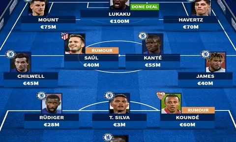 Đón 2 tân binh cuối hè, đội hình Chelsea thay đổi ra sao?
