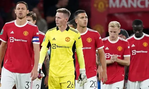 Man Utd tiếp tục tàn nhẫn, 6 cái tên có thể bị bán đứt vào mùa Hè