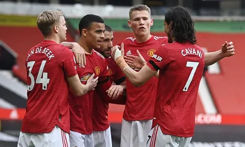 Dự Super League, Man Utd "được - mất" như thế nào?
