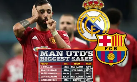 Được Real để mắt, Bruno sẽ phá kỷ lục phi vụ bán đắt nhất của Man Utd?