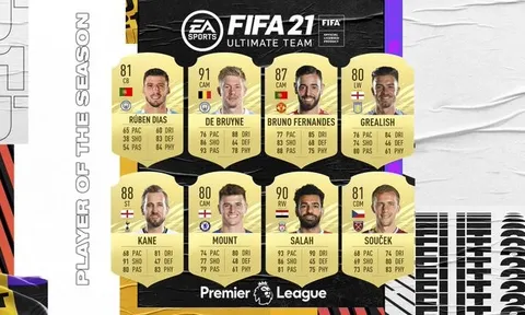8 sao bự đua nhau danh hiệu xuất sắc nhất Premier League 2020/21