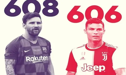 SỐC! Thi đấu ít hơn 119 trận, Messi vẫn xô đổ kỷ lục của Ronaldo