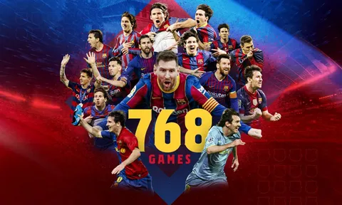 Thăng hoa tột đỉnh, Messi lập kỷ lục khủng ở Barca